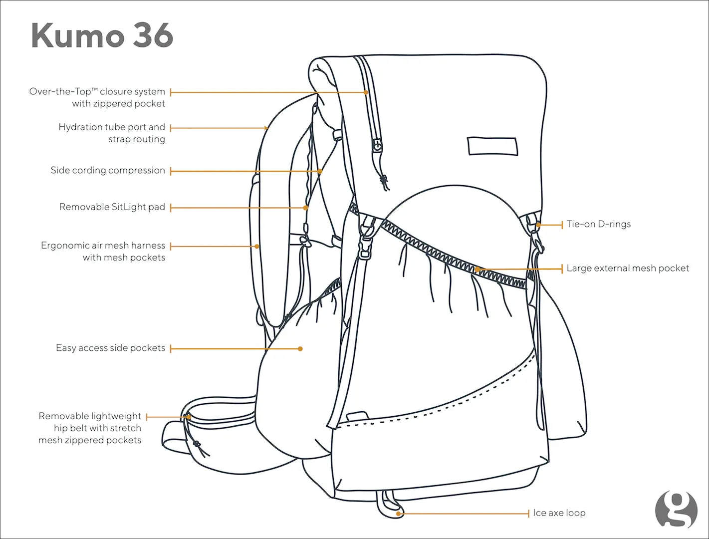 Gossamer Gear - Kumo 36 Superlight Backpack (2023)